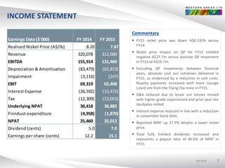 ASX:WSAASX:WSAASX:WSA
INCOME STATEMENT
7
Commentary
 FY15 nickel price was down A$0.33/lb versus
FY14.
 Nickel price impact on QP for FY15 totalled
negative A$27.7m versus positive QP movement
in FY14 of A$26.7m.
 Excluding QP movements between financial
years, absolute cost out initiatives delivered in
FY15, as evidenced by a reduction in unit costs.
Royalty payments increased with more Lounge
Lizard ore from the Flying Fox mine in FY15.
 D&A reduced due to lesser ore tonnes moved
with higher grade experienced and prior year ore
stockpiles milled.
 Interest expense reduced in line with a reduction
in convertible bond debt.
 Reported NPAT up 37.5% despite a lower nickel
price.
 Total fully franked dividends increased and
represents a payout ratio of 46.6% of NPAT in
FY15.
Earnings Data ($'000) FY 2014 FY 2015
Realised Nickel Price (A$/lb) 8.20 7.87
Revenue 320,078 312,680
EBITDA 155,914 131,469
Depreciation & Amortisation (83,479) (65,813)
Impairment (3,116) (247)
EBIT 69,319 65,408
Interest Expense (26,592) (15,472)
Tax (12,309) (13,053)
Underlying NPAT 30,418 36,883
FinnAust expenditure (4,958) (1,870)
NPAT 25,460 35,013
Dividend (cents) 5.0 7.0
Earnings per share (cents) 12.2 15.1
 