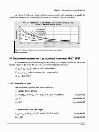 P r e s s ã o na f ô r m a d e c o m p e n s a d o x e s p a ç a m e n t o entre a p o i o s
D a d o s da A B I M C I - c o m 4 a p o i o s
6 0
5 0
1 4 0
| 20
cx
1 0
00 . 3 0 . 3 5 0 . 4 0 . 4 5 0 . 5 0 . 5 5 0 . 6 0 . 6 5
E s p a ç a m e n t o ( m )
F i g u r a 4 9 - Curvas indicativas do carregamento máximo para quatro apoios.
Fonte: Elaborada pelo auior
5 . 2 D I M E N S I O N A M E N T O DE F Ô R M A S PARA L A J E S , UTILIZANDO o s P A R Â M E T R O S DA N B R 7 1 9 0 / 9 7
C o m o e x e m p l o , é e f e t u a d o c o m q u a t r o a p o i o s o c á l c u l o de u m a f ô r m a p a r a u m a
laje de c o n c r e t o de 10 c m de e s p e s s u r a , c o n f o r m e d e s c r i t o a seguir.
a ) Q c o n = V C O n x h i a j o = > P e s o P ^ p r i o do c o n c r e t o
b ) Qcomp = Ycomp
x e e s P e s s u r a d o c o m p e n s a d o )
c) q = 2,00 k N / m 2
5.2.1 Combinação das ações
A s s e g u i n t e s c o m b i n a ç õ e s f o r a m d e f i n i d a s :
>> estado-limite último
= 1 ' 2 toconc+ ° ' 7 = > 1 ' 2 ( 2 - 5 + ° ' 7 * 2 . ° ) = 4 - 6 8 k N / ™ 2 ( e q u a ç ã o 13)
Y q = 1.2 (ver t a b e l a 18)
vy0 =0,7 (ver t a b e l a 19)
>> estado-limite de utilização
qd u t i l = qc o n c + 0,6 qcirc = > 2,5 + 0,6 , 2,0 = 3,70 k N / m 2 ( e q u a ç ã o 14)
(>;/, = 0,6) (ver t a b e l a 19)
 