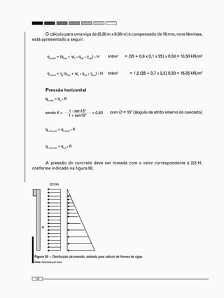 < U - = « U + % * < U * Ycoo) - H kN/m2 = (25 + 0,6 x 0,1 x 25) x 0,50 = 13,50 k N / m 2
q,d.uw = Y q « U + V0 * <U >< Ycoo)« H kN/m2 = 1,2 (25 + 0,7 x 2,5) 0,50 = 16,05 k N / m 2
Pressão horizontal
^h.max = < V K
sendo K = — 1 ~ s e n 1 5 ° — _ o,60 c o m 0 = 15° (ângulo de atrito interno do concreto)
1 + sen15°
^ h . m a x . u t i l — ^ v . d . u t i l x ^
^ h . m a x . u t i l = ^ v . d x K
A pressão do c o n c r e t o deve ser t o m a d a c o m o valor c o r r e s p o n d e n t e a 2/3 H,
c o n f o r m e i n d i c a d o na f i g u r a 50.
(2/3 H)
 