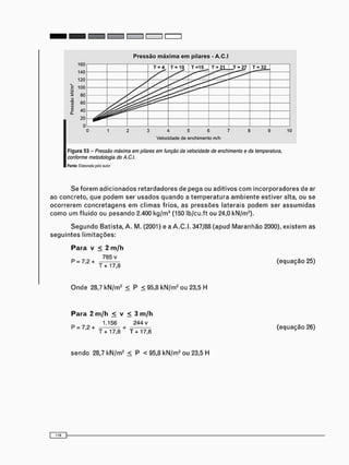 P r e s s ã o m á x i m a e m pilares - A.C.I
160
140
120
| 100
i 80
'g 60
w
£ 4 0
20
0
T = 4 T = 1 0 T = 1 5 ^ T = 2 1 _ T = 2 7 T = 3 2
11
0 1 2 3 4 5 6 7 8 9
Velocidade de enchimento m/h
F i g u r a 53 - Pressão máxima em pilares em função da velocidade de enchimento e da temperatura,
conforme metodologia do A.C.I.
Fonto: Elaborate pek> autor
10
Se f o r e m a d i c i o n a d o s r e t a r d a d o r e s de pega ou aditivos c o m i n c o r p o r a d o r e s de ar
ao concreto, que p o d e m ser u s a d o s q u a n d o a t e m p e r a t u r a a m b i e n t e estiver alta, ou se
o c o r r e r e m c o n c r e t a g e n s e m c l i m a s frios, as p r e s s õ e s laterais p o d e m ser a s s u m i d a s
c o m o u m f l u i d o ou p e s a n d o 2.400 kg/m3 (150 Ib/cu.ft ou 24,0 kN/m3 ).
S e g u n d o Batista, A . M. (2001) e a A . C . I . 347/88 (apud M a r a n h ã o 2000), e x i s t e m as
s e g u i n t e s l i m i t a ç õ e s :
Para v < 2 m/h
785 v
P = 7,2 +
T + 17,8
(equação 25)
O n d e 28,7 k N / m 2 < P < 95,8 k N / m 2 ou 23,5 H
Para 2 m/h < v < 3 m/h
1.156 244 v
P = 7,2 + - — — +
T + 17,8 T + 17,8
(equação 26)
s e n d o 28,7 k N / m 2 < P < 95,8 k N / m 2 o u 23,5 H
 