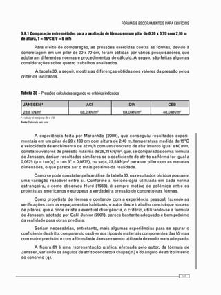 5.8.1 Comparação entre métodos para a avaliação de fôrmas em um pilar de 0,20 x 0,70 com 2,90 m
de altura,T = 15°CEV = 5m/h
Para efeito de c o m p a r a ç ã o , as p r e s s õ e s exercidas c o n t r a as f ô r m a s , devido à
c o n c r e t a g e m e m u m pilar de 20 x 70 c m , f o r a m o b t i d a s por vários pesquisadores, que
a d o t a r a m d i f e r e n t e s n o r m a s e p r o c e d i m e n t o s de cálculo. A seguir, são f e i t a s a l g u m a s
c o n s i d e r a ç õ e s sobre q u a t r o t r a b a l h o s analisados.
A t a b e l a 30, a seguir, m o s t r a as d i f e r e n ç a s o b t i d a s nos valores da p r e s s ã o pelos
critérios indicados.
Tabela 30 - Pressões calculadas segundo os critérios indicados
JANSSEN * ACI DIN CEB
23,8 kN/m2 68,2 kN/m2 69,0 kN/m2 40,0 kN/m*
• o cálculo loi te«:o para = 50 e = 50
Fonte: Elaborada pelo autor
A e x p e r i ê n c i a f e i t a por M a r a n h ã o (2000), q u e c o n s e g u i u r e s u l t a d o s experi-
m e n t a i s e m u m pilar de 20 x 100 c m c o m a l t u r a de 2,40 m, t e m p e r a t u r a m e d i d a de 15°C
e v e l o c i d a d e de e n c h i m e n t o de 32 m / h c o m um c o n c r e t o de a b a t i m e n t o igual a 60 m m ,
c o n s t a t o u valores de pressão m á x i m a de 26,38 kN/m2 , que, se c o m p a r a d o s c o m a f ó r m u l a
de J a n s s e n , d a r i a m r e s u l t a d o s s i m i l a r e s se o c o e f i c i e n t e de a t r i t o na f ô r m a for igual a
0,0875 (p = t a n ( q ) = t a n 5o = 0,0875), ou seja, 23,8 k N / m 2 para u m pilar c o m as m e s m a s
d i m e n s õ e s , o que p a r e c e ser o m a i s p r ó x i m o da realidade.
C o m o se pode c o n s t a t a r pela análise da tabela 30, os r e s u l t a d o s o b t i d o s p o s s u e m
u m a v a r i a ç ã o r a z o á v e l e n t r e si. C o n f o r m e a m e t o d o l o g i a u t i l i z a d a e m c a d a n o r m a
e s t r a n g e i r a , e c o m o o b s e r v o u H u r d (1963), é s e m p r e m o t i v o de p o l ê m i c a e n t r e os
p r o j e t i s t a s a m e r i c a n o s e e u r o p e u s a v e r d a d e i r a pressão do c o n c r e t o nas f ô r m a s .
C o m o p r o j e t i s t a de f ô r m a s e c o n t a n d o c o m a e x p e r i ê n c i a pessoal, f a z e n d o as
v e r i f i c a ç õ e s c o m os e s p a ç a m e n t o s habituais, o autor d e s t e t r a b a l h o c o n c l u i que no c a s o
de pilares, que é o n d e e x i s t e a eventual divergência, o critério, u t i l i z a n d o - s e a f ó r m u l a
de J a n s s e n , a d o t a d o por Calil J ú n i o r (2001), parece b a s t a n t e a d e q u a d o e b e m p r ó x i m o
da realidade para obras prediais.
S e r i a m n e c e s s á r i a s , e n t r e t a n t o , m a i s a l g u m a s e x p e r i ê n c i a s para se apu-ar o
c o e f i c i e n t e de atrito, c o m p a r a n d o os diversos t i p o s de m a t e r i a i s c o m p o n e n t e s das f ô ' m a s
c o m maior precisão, e c o m a f ó r m u l a de J a n s s e n sendo utilizada de m o d o mais adequado.
A f i g u r a 61 é u m a r e p r e s e n t a ç ã o gráfica, e f e t u a d a p e l o autor, da f ó r m u l a de
J a n s s e n , variando os â n g u l o s de a t r i t o c o n c r e t o x chapa ( m ) e do â n g u l o de a t r i t o interno
do c o n c r e t o (q).
 