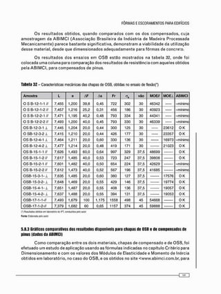 O s r e s u l t a d o s o b t i d o s , q u a n d o c o m p a r a d o s c o m o s d o s c o m p e n s a d o s , c u j a
a m o s t r a g e m d a A B I M C I ( A s s o c i a ç ã o B r a s i l e i r a d a I n d ú s t r i a d e M a d e i r a P r o c e s s a d a
M e c a n i c a m e n t e ) p a r e c e b a s t a n t e s i g n i f i c a t i v a , d e m o n s t r a m a v i a b i l i d a d e d a u t i l i z a ç ã o
d e s s e m a t e r i a l , d e s d e q u e d i m e n s i o n a d o s a d e q u a d a m e n t e p a r a f ô r m a s d e c o n c r e t o .
O s r e s u l t a d o s d o s e n s a i o s e m O S B e s t ã o m o s t r a d o s n a t a b e l a 32, o n d e f o i
c o l o c a d a u m a c o l u n a p a r a c o m p a r a ç ã o d o s r e s u l t a d o s d e r e s i s t ê n c i a c o m a q u e l e s o b t i d o s
p e l a A B I M C I , p a r a c o m p e n s a d o s d e p í n u s .
Tabela 32 - Características mecânicas das chapas de OSB, obtidas no ensaio de flexãoO
Amostra L e AF As Fr vão MOE// MOEl ABIMCI
0 S B-12-1-1 // 7,455 1,200 39,8 0,45 722 302 30 46342 =mínimo
0 S B-12-1-2 // 7,457 1,216 25,2 0,31 456 186 30 40923 ^mínimo
O S B-12-2-1 // 7,471 1,195 40,2 0,48 793 334 30 44341 ^mínimo
O S B-12-2-2 // 7,493 1,200 40,0 0,45 793 330 30 46339 =mínimo
O S B-12-3-1 1 7,445 1,204 20,0 0,44 300 125 30 23612 O K
O S B - 1 2 - 3 - 2 1 7,415 1,210 20,0 0,44 426 177 30 23357 O K
O S B-12-4-1 1 7,464 1,211 20,0 0,60 330 136 30 16973 =mínimo
O S B - 1 2 - 4 - 2 1 7,477 1,214 20,0 0,48 419 171 30 21023 O K
O S B-15-1-1 // 7,626 1,493 60,0 0,64 997 329 37,5 48699 O K
O S B-15-1-2 // 7,617 1,485 40,0 0,53 723 247 37,5 39808 O K
O S B-15-2-1 // 7,601 1,482 40,0 0,50 654 224 37,5 42629 =mínimo
O S B-15-2-2// 7,612 1,473 40,0 0,52 567 196 37,5 41685 =mínimo
O S B - 1 5 - 3 - 1 - 1 7,635 1,485 20,0 0,60 380 127 37,5 17576 O K
O S B - 1 5 - 3 - 2 - 1 7,648 1,469 20,0 0,55 429 146 37,5 19774 O K
O S B - 1 5 - 4 - 1 - 1 7,651 1,487 20,0 0,55 408 136 37,5 19057 O K
O S B - 1 5 - 4 - 2 - 1 7,637 1,488 20,0 0,55 394 131 37,5 19053 O K
OSB-17-1-1-// 7,493 1,679 100 1,175 1558 498 45 54668 O K
OSB-17-1-2-// 7,379 1,682 60 0,65 1157 374 45 59888 O K
(') Resu'*adc<s otodos em laboratório do iPT. conduzidos pe*o autor
Fonte: Elaborada pelo autor
5.8.3 Gráficos comparativos dos resultados disponíveis para chapas de OSB e de compensados de
pínus (dados da ABIMCI)
C o m o c o m p a r a ç ã o e n t r e o s d o i s m a t e r i a i s , c h a p a s d e c o m p e n s a d o e d e O S B , f o i
e f e t u a d o u m e s t u d o d e a p l i c a ç ã o u s a n d o a s f ó r m u l a s i n d i c a d a s n o c a p í t u l o C r i t é r i o p a r a
D i m e n s i o n a m e n t o e c o m o s v a l o r e s d o s M ó d u l o s d e E l a s t i c i d a d e e M o m e n t o d e I n é r c i a
o b t i d o s e m l a b o r a t ó r i o , n o c a s o d o O S B , e o s o b t i d o s n o s i t e < w w w . a b i m c i . c o m . b r , p a r a
 