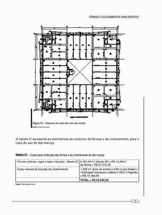 Figura 73 - Esquema do andar-tipo com laje maciça
Fonte: Arquivo do autor
A t a b e l a 41 a p r e s e n t a a s e s t i m a t i v a s d o c o n s u m o d e f ô r m a s e d e c i m b r a m e n t o , p a r a o
c a s o d o u s o d e l a j e m a c i ç a .
Tabela 41 - Custo para confecção das fôrmas e do cimbramento da laje maciça
Fôrmas (pilares, vigas e lajes maciças) - tabela 30 2.481,03 m2 (tabela 30) x R$ 10,00/m2
de fôrma = R$ 37.215,45
Custo mensal de locação do cimbramento 1.238 m2 (área do andar) x 3,90 m (pé-direito) x
18,80 kg/m3 (consumo unitário) x RS 0,17/kg'mês
= R$ 15.430,93
TOTAL = RS 52.646,38
Fonte: E'atx>rada pelo autor
 