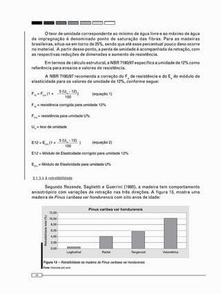O teor de u m i d a d e c o r r e s p o n d e n t e ao m í n i m o de água livre e ao m á x i m o de á g u a
de i m p r e g n a ç ã o é d e n o m i n a d o p o n t o de s a t u r a ç ã o d a s f i b r a s . P a r a a s m a d e i r a s
brasileiras, s i t u a - s e e m t o r n o de 25%, s e n d o que até e s s e p e r c e n t u a l p o u c o dano o c o r r e
no material. A partir d e s s e ponto, a p e r d a de u m i d a d e é a c o m p a n h a d a de retração, c o m
as r e s p e c t i v a s r e d u ç õ e s de d i m e n s õ e s e a u m e n t o de resistência.
Em t e r m o s de c á l c u l o e s t r u t u r a l , a N B R 7190/97 e s p e c i f i c a a u m i d a d e de 12% c o m o
r e f e r ê n c i a para e n s a i o s e valores de resistência.
A N B R 7190/97 r e c o m e n d a a c o r r e ç ã o do Fu de r e s i s t ê n c i a e do Eu do m ó d u l o de
e l a s t i c i d a d e para os valores de u m i d a d e de 12%, c o n f o r m e segue:
c c / i 3 (11 - 12)> , .F i 2 = F
u * < 1 + > (equaçao 1)
F12 = resistência corrigida para umidade 12%
F.... = resistência para umidade U %
U. = teor de umidade
E12 = E (1 + 3 ( l V 1 2 ) ) (equação 2)
100
E12 = Módulo de Elasticidade corrigido para umidade 12%
EUS( = Módulo de Elasticidade para umidade U %
3.1.3.4 A relratibilidade
S e g u n d o Rezende, S a g l i e t t i e G u e r r i n i (1995), a m a d e i r a t e m c o m p o r t a m e n t o
a n i s o t r ó p i c o c o m v a r i a ç õ e s de r e t r a ç ã o nas três d i r e ç õ e s . A f i g u r a 13, m o s t r a u m a
m a d e i r a de Pinus caribaea var hondurensis c o m o i t o a n o s de idade:
12.00
Pinus caribea var hondurensis
12.00
é 10.00
ro
0 8.00-
a>
"8 6.00
-o
4.00
2
® 2.00
01
0.00
é 10.00
ro
0 8.00-
a>
"8 6.00
-o
4.00
2
® 2.00
01
0.00
é 10.00
ro
0 8.00-
a>
"8 6.00
-o
4.00
2
® 2.00
01
0.00
é 10.00
ro
0 8.00-
a>
"8 6.00
-o
4.00
2
® 2.00
01
0.00
é 10.00
ro
0 8.00-
a>
"8 6.00
-o
4.00
2
® 2.00
01
0.00
é 10.00
ro
0 8.00-
a>
"8 6.00
-o
4.00
2
® 2.00
01
0.00
é 10.00
ro
0 8.00-
a>
"8 6.00
-o
4.00
2
® 2.00
01
0.00
Logitudinal Radial Tangencial Volumétrica
F i g u r a 13 - Retratibilidade da madeira de Pinus caribaea var hondurensis
Fonte: Elaborada peto autor
 