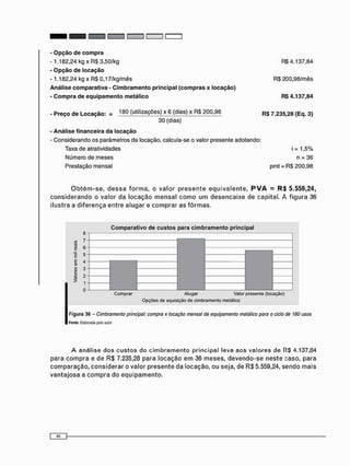 - Opção de compra
- 1.182,24 kg x RS 3,50/kg
- Opção de locação
- 1.182,24 kg x RS 0,17/kg/mês
Análise comparativa - Cimbramento principal (compras x locação)
- Compra de equipamento metálico
- Preço de Locação: = 1 8 0 (utilizações) x 6 (dias) x RS 200.98
30 (dias)
RS 4.137,84
RS 200,98/mês
R$4.137,84
R$ 7.235,28 (Eq. 3)
- Análise financeira da locação
- Considerando os parâmetros da locação, calcula-se o valor presente adotando:
Taxa de atratividades i = 1,5%
Número de meses n = 36
Prestação mensal pmt = RS 200,98
O b t é m - s e , d e s s a f o r m a , o v a l o r p r e s e n t e e q u i v a l e n t e , P V A = R $ 5.559,24,
c o n s i d e r a n d o o v a l o r d a l o c a ç ã o m e n s a l c o m o u m d e s e n c a i x e d e c a p i t a l . A f i g u r a 36
i l u s t r a a d i f e r e n ç a e n t r e a l u g a r e c o m p r a r a s f ô r m a s .
£
E
Q>
CD
£
O
2
8
7 - f
6 -
5 -
4 -
3 -
2 -
1 -
Comparativo de custos para cimbramento principal
Comprar Alugar Valor presente (locação)
Opções de aquisição de cimbramento metálico
F i g u r a 36 - Cimbramento principal: compra x locação mensal de equipamento metálico para o ciclo de 180 usos
Fonte: Elaborada pelo autor
A a n á l i s e d o s c u s t o s d o c i m b r a m e n t o p r i n c i p a l l e v a a o s v a l o r e s d e R $ 4.137,04
p a r a c o m p r a e d e R $ 7.235,28 p a r a l o c a ç ã o e m 36 m e s e s , d e v e n d o - s e n e s t e c a s o , p a r a
c o m p a r a ç ã o , c o n s i d e r a r o v a l o r p r e s e n t e d a l o c a ç ã o , o u s e j a , d e R $ 5.559,24, s e n d o m a i s
v a n t a j o s a a c o m p r a d o e q u i p a m e n t o .
 
