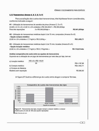 4.2.2 Transversinas (Anexos A, B, C, D, E e F)
P a r a a a v a l i a ç ã o d o s c u s t o s d a s t r a n s v e r s i n a s , t r ê s h i p ó t e s e s f o r a m c o n s i d e r a d a s ,
c o n f o r m e i n d i c a d o a s e g u i r :
H1 - Utilização d e transversinas de sarrafos d e pinus (Anexos C, D e F)
(0,025 x 0,14 x 2) x 2,62 m x 3 4 unidades x R$ 450,00/m3 = RS 280,60/laje
Para três reposições 3 x RS 280,60/laje = RS 841,60'laje
H2 - Utilização d e transversinas metálicas duplo U d e 75 mm, comprados (Anexos B e E)
- Opção compra metálico
(2,62 m x 34 unidades x 7,7 kg/m) x RS 3,50/kg = RS 2.400,71
H3 - Utilização d e transversinas metálicas duplo U d e 75 mm, locadas (Anexos B e E)
- Opção locação metálico
(2,62 m x 34 unidades x 7,7 kg/m) x RS 0,17/kg/mês = RS 116,61/mês
Análise comparativa de custo entre as opções de transversina
Supondo-se a utilização d e u m jogo d e transversinas por seis dias por laje, tem-se:
a) locação metálico 1 8 0 x 6 x R $ 116,61
30 R$4.197,96
b) C o m p r a metálico R$ 2.400,71
c) C o m p r a d e Madeira
Madeira s e m reposição RS 280,60
A f i g u r a 3 7 i l u s t r a a d i f e r e n ç a d e c u s t o e n t r e a l u g a r e c o m p r a r f ô r m a s .
Comparativo de custos das tranversinas das lajes
Valoresemreais
-iJlOMWUA-t
Valoresemreais
-iJlOMWUA-t
Valoresemreais
-iJlOMWUA-t
Valoresemreais
-iJlOMWUA-t
Valoresemreais
-iJlOMWUA-t
Valoresemreais
-iJlOMWUA-t
Valoresemreais
-iJlOMWUA-t
Valoresemreais
-iJlOMWUA-t
Valoresemreais
-iJlOMWUA-t
Comprar metálica Alugar metálica Comprar madeira (4 reposições]
Opções de aquisição
Figura 37 -Transversinas das lajes, locação mensal x comprar metálico x comprar
madeira para um ciclo de 180 usos (quatro reposições)
Fonte: Elaborada peto autor
 