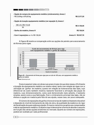- O p ç ã o d e c o m p r a de e q u i p a m e n t o m e t á l i c o ( c i m b r a m e n t o ) , A n e x o I
- RS 3,50/kg x 679,20 kg RS 2.377,20
- O p ç ã o de l o c a ç ã o e q u i p a m e n t o m e t á l i c o (ver e q u a ç ã o 3), A n e x o I
180 x 6 x RS 115,46
30
- G a r f o s d e m a d e i r a , A n e x o H
- C o m 4 r e p o s i ç õ e s => 4 x RS 156,94 A n e x o H R$ 627,76
A f i g u r a 4 0 m o s t r a a c o m p a r a ç ã o e n t r e a s o p ç õ e s d e p a i n é i s p a r a e s c o r a m e n t o
d e f ô r m a s p a r a v i g a s .
R $ 4 . 1 5 6 , 5 6
R $ 1 5 6 , 9 4
E
£o
IA
O
O
2
45
40
35
30
25
20
15
10
5
C u s t o de e s c o r a m e n t o de f ô r m a s para v i g a
c o m e q u i p a m e n t o m e t á l i c o e g a r f o s d e m a d e i r a
compra de
equipamento metálico
locação de
equipamento metálico
Opções de aquisição
garfos de madeira
com 4 reposições
Figura 40 - Escoramento de fôrmas para vigas para um ciclo de 180 usos. com equipamento metálico e
garfos de madeira
Fonte: E l a b o r a i pelo autor
C o m o é p o s s í v e l n o t a r , e m o b r a s c u j o p r a z o é m a i o r d o q u e d o i s m e s e s , d i f i c i l m e n t e
a l o c a ç ã o d e e q u i p a m e n t o m e t á l i c o s e m o s t r a v i á v e l , t a n t o c o m r e l a ç ã o à s v i g a s c o m a
u t i l i z a ç ã o d e " g a r f o s " d e m a d e i r a , q u a n t o e m r e l a ç ã o à s t r a n s v e r s i n a s d a s l a j e s , c u j o
d i f e r e n c i a l d e c u s t o t a m b é m m o s t r o u b a s t a n t e f a v o r á v e l a u t i l i z a ç ã o d a s p e ç a s d e
m a d e i r a , c u j o d i m e n s i o n a m e n t o , c o m o s e r á d e m o n s t r a d o m a i s a d i a n t e , é b a s t a n t e
s i m p l e s , a s s i m c o m o a s u a f a b r i c a ç ã o . C o m o c i m b r a m e n t o p r i n c i p a l d a s l a j e s , n ã o s e
e f e t u o u a o p ç ã o e m m a d e i r a p e l o f a t o d o s e u a j u s t e , n e s s e c a s o , s e r p o u c o a d e q u a d o .
O n ú m e r o d e r e p o s i ç õ e s d e g a r f o s e t r a n s v e r s i n a s d e m a d e i r a é b a s t a n t e d i s c u t í v e l
e d e p e n d e d o n í v e l d e t r e i n a m e n t o d a m ã o - d e - o b r a , d a q u a l i d a d e d a m a d e i r a e d o r i g o r
d a f i s c a l i z a ç ã o d e q u e m e s t á e x e c u t a n d o . O m e s m o r a c i o c í n i o s e a p l i c a a o s c o m p e n s a d o s
e a t é a o e q u i p a m e n t o m e t á l i c o . O o b j e t i v o a q u i é d e m o n s t r a r a f o r m a d e a b o r d a r o a s s u n t o
e m f u n ç ã o d a s v á r i a s o p ç õ e s e x i s t e n t e s n o m e r c a d o . Q u a n t o a o n ú m e r o d e r e p o s i ç õ e s ,
p o d e r á s e r a v a l i a d o p o r c a d a p r o f i s s i o n a l .
 