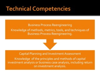 Capital Planning and Investment Assessment
Knowledge of the principles and methods of capital
investment analysis or business case analysis, including return
on investment analysis.
Business Process Reengineering
Knowledge of methods, metrics, tools, and techniques of
Business Process Reengineering.
 