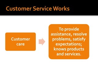 Customer
care
To provide
assistance, resolve
problems, satisfy
expectations;
knows products
and services.
 