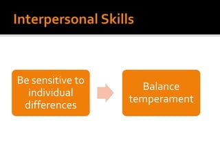 Be sensitive to
individual
differences
Balance
temperament
 