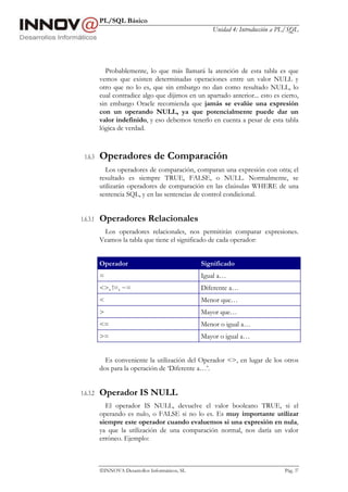 PL/SQL Básico
Unidad 4: Introducción a PL/SQL
INNOVA Desarrollos Informáticos, SL Pág. 37
Probablemente, lo que más llamará la atención de esta tabla es que
vemos que existen determinadas operaciones entre un valor NULL y
otro que no lo es, que sin embargo no dan como resultado NULL, lo
cual contradice algo que dijimos en un apartado anterior... esto es cierto,
sin embargo Oracle recomienda que jamás se evalúe una expresión
con un operando NULL, ya que potencialmente puede dar un
valor indefinido, y eso debemos tenerlo en cuenta a pesar de esta tabla
lógica de verdad.
1.6.3 Operadores de Comparación
Los operadores de comparación, comparan una expresión con otra; el
resultado es siempre TRUE, FALSE, o NULL. Normalmente, se
utilizarán operadores de comparación en las claúsulas WHERE de una
sentencia SQL, y en las sentencias de control condicional.
1.6.3.1 Operadores Relacionales
Los operadores relacionales, nos permitirán comparar expresiones.
Veamos la tabla que tiene el significado de cada operador:
Operador Significado
= Igual a…
<>, !=, ~= Diferente a…
< Menor que…
> Mayor que…
<= Menor o igual a…
>= Mayor o igual a…
Es conveniente la utilización del Operador <>, en lugar de los otros
dos para la operación de ‘Diferente a…’.
1.6.3.2 Operador IS NULL
El operador IS NULL, devuelve el valor booleano TRUE, si el
operando es nulo, o FALSE si no lo es. Es muy importante utilizar
siempre este operador cuando evaluemos si una expresión en nula,
ya que la utilización de una comparación normal, nos daría un valor
erróneo. Ejemplo:
 