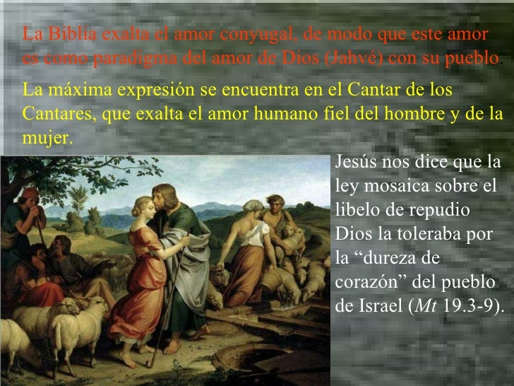 Repudio en la biblia