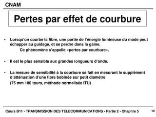 19
CNAM
Cours B11 - TRANSMISSION DES TELECOMMUNICATIONS - Partie 2 - Chapitre 5
• Lorsqu’on courbe la fibre, une partie de l’énergie lumineuse du mode peut
échapper au guidage, et se perdre dans la gaine.
Ce phénomène s’appelle «pertes par courbure».
• Il est le plus sensible aux grandes longueurs d’onde.
• La mesure de sensibilité à la courbure se fait en mesurant le supplément
d’atténuation d’une fibre bobinée sur petit diamètre
(75 mm 100 tours, méthode normalisée ITU)
Pertes par effet de courbure
 