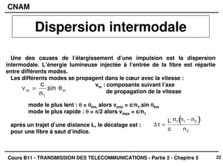 22
CNAM
Cours B11 - TRANSMISSION DES TELECOMMUNICATIONS - Partie 2 - Chapitre 5
Une des causes de l’élargissement d’une impulsion est la dispersion
intermodale. L’énergie lumineuse injectée à l’entrée de la fibre est répartie
entre différents modes.
Les différents modes se propagent dans le cœur avec la vitesse :
vm : composante suivant l’axe
de propagation de la vitesse
mode le plus lent : θ
θ
θ
θ = θ
θ
θ
θlim, alors vmin = c/n1.sin θ
θ
θ
θlim
mode le plus rapide : θ
θ
θ
θ = π
π
π
π/2 alors vmax = c/n1
après un trajet d’une distance L, le décalage est :
pour une fibre à saut d’indice.
νm =
c
n1
sin θm
∆τ =
L
c
n1 n1 − n2
( )
n2
Dispersion intermodale
 