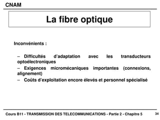 34
CNAM
Cours B11 - TRANSMISSION DES TELECOMMUNICATIONS - Partie 2 - Chapitre 5
Inconvénients :
– Difficultés d’adaptation avec les transducteurs
optoélectroniques
– Exigences micromécaniques importantes (connexions,
alignement)
– Coûts d’exploitation encore élevés et personnel spécialisé
La fibre optique
 