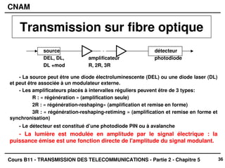 36
CNAM
Cours B11 - TRANSMISSION DES TELECOMMUNICATIONS - Partie 2 - Chapitre 5
- La source peut être une diode électroluminescente (DEL) ou une diode laser (DL)
et peut être associée à un modulateur externe.
- Les amplificateurs placés à intervalles réguliers peuvent être de 3 types:
R : « régénération » (amplification seule)
2R : « régénération-reshaping» (amplification et remise en forme)
3R : « régénération-reshaping-retiming » (amplification et remise en forme et
synchronisation)
- Le détecteur est constitué d’une photodiode PIN ou à avalanche
- La lumière est modulée en amplitude par le signal électrique : la
puissance émise est une fonction directe de l'amplitude du signal modulant.
source détecteur
DEL, DL, amplificateur photodiode
DL +mod R, 2R, 3R
Transmission sur fibre optique
 