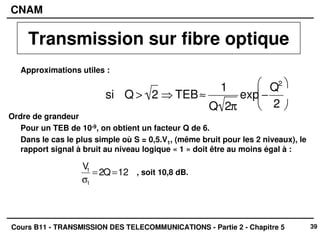 39
CNAM
Cours B11 - TRANSMISSION DES TELECOMMUNICATIONS - Partie 2 - Chapitre 5
Approximations utiles :
Ordre de grandeur
Pour un TEB de 10-9, on obtient un facteur Q de 6.
Dans le cas le plus simple où S = 0,5.V1, (même bruit pour les 2 niveaux), le
rapport signal à bruit au niveau logique « 1 » doit être au moins égal à :
, soit 10,8 dB.
si Q > 2 ⇒ TEB≈
1
Q 2π
exp −
Q2
2





V
1
σ1
= 2Q=12
Transmission sur fibre optique
 