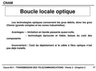47
CNAM
Cours B11 - TRANSMISSION DES TELECOMMUNICATIONS - Partie 2 - Chapitre 5
Les technologies optiques concernent les gros débits, donc les gros
Clients (grands comptes et les zones industrielles).
Avantages : - limitation en bande passante quasi-nulle,
- technologie éprouvée et fiable, baisse du coût des
composants
Inconvénient : Coût du déploiement si le câble à fibre optique n’est
pas déjà installé.
Boucle locale optique
 