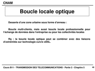 48
CNAM
Cours B11 - TRANSMISSION DES TELECOMMUNICATIONS - Partie 2 - Chapitre 5
Desserte d’une zone urbaine sous forme d’anneau :
Boucle multi-clients, mais aussi boucle locale professionnelle pour
l’échange de données dans l’entreprise ou pour les collectivités locales
Rq : la boucle locale optique peut se combiner avec des liaisons
d’extrémités sur technologie cuivre xDSL.
Boucle locale optique
 