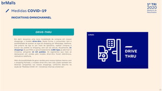 2020
1º TRI
Relatório de
Resultados
10
Medidas COVID-19
DRIVE-THRU
Em abril, lançamos uma nova modalidade de compras em nossos
shoppings: o modelo drive-thru. Deste forma, o consumidor tem a
possibilidade de acessar as lojas do shopping por Whatsapp, telefone,
site próprio da loja ou por meio de aplicativo, realizar compras e
buscar seu pedido no shopping, sem sair do veículo. Atualmente, 24
shoppings do portfólio e aproximadamente 1.000 lojas já aderiram à
iniciativa, atingindo 15 mil pedidos. Os segmentos que mais se
destacaram em vendas pelo modelo drive-thru foram eletrônicos,
vestuário e telefonia.
Além da possibilidade de gerar vendas para nossos lojistas mesmo com
o shopping fechado, o modelo drive-thru tem sido usado também em
diversas campanhas nos nossos shoppings, conforme descrito na
seção de “Medidas COVID-19 – Iniciativas Internas e Externas”.
INICIATIVAS OMNICHANNEL
 