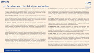 2020
1º TRI
Relatório de
ResultadosDetalhamento das Principais Variações¹
20
¹ Variações na visão participação brMalls.
(+) São Bernardo: O shopping foi impactado positivamente pelo crescimento das linhas de
receitas de mídia e mall, devido à transferência de operação do parque NeoGeo para
FantasyPark e ao maior nível de ocupação e aluguel mínimo de mall versus 2019. Além disso,
a linha de estacionamento, até fevereiro de 2020, contava com um aumento de 22%, em
decorrência do aumento de fluxo nos dois primeiros meses de 2020.
(+) Shopping Estação Cuiabá: O resultado do 1T20 foi impulsionado por um crescimento
de 12% nas linhas de aluguel, devido às inaugurações de importantes restaurantes e
grandes lojas que ocorreram ao longo do ano de 2019. Adicionalmente, as linhas de receitas
de mídia e mall, juntas, apresentaram crescimento de 37%, com o aumento da quantidade
de quiosques no shopping e de eventos com cobrança de bilheteria.
(+) Shopping Tamboré: O resultado do shopping foi impactado positivamente por
reduções de 16,5% no nível de descontos concedidos, de 50% nos custos de serviços
prestados e de 13% nos custos condominiais, em comparação com o 1T19. Além disso, a
linha de receita de mall apresentou crescimento de 28%, devido ao reposicionamento de
operações, à taxa de vacância dos quiosques próxima de zero e à rentabilização de novas
negociações.
(+) Del Rey: Além do aumento de participação adicional realizado em maio/2019, a linha de
estacionamento apresentou crescimento, devido a, principalmente, um aumento de 11,6%
do fluxo de pagantes nos dois primeiros meses do ano, o que representou um incremento
de 89% nessa linha de receita em 2M20. O shopping também foi impactado de forma
positiva por uma redução de custos, efeito significativo em comparação com o 1T19.
(+) Vila Velha: O Vila Velha foi impactado positivamente por crescimentos nas linhas de
receita de mídia e receitas comerciais de, respectivamente, 56% e 179%, em consequência
da digitalização do shopping e de negociações realizadas com grandes marcas. Além disso,
o shopping também foi impulsionado por reduções em custos, devido a redução na
concessão de descontos em janeiro e fevereiro e renegociações de contratos.
(-) NorteShopping: O shopping faz parte do projeto de retrofit da Companhia, e parte da
obra contempla a movimentações de lojistas e readequação da ABL. Assim como no 4T19, o
ativo foi impactado principalmente por distratos comerciais, realocações de lojistas com o
intuito de viabilizar as transformações no ativo, criação da Praça de Alimentação Kids e as
obras do Taste Lab. Além disso, a receita de estacionamento do NorteShopping também
apresentou efeitos negativos, agravados pelo fechamento do shopping a partir de 18 de
março.
(-) Shopping Curitiba: O resultado do Curitiba foi afetado por um aumento de 277% na
linha de demais custos, devido a um gasto não recorrente com a instalação de sistema que
permite o acesso às vendas dos lojistas – e pela redução da receita comercial, devido ao
menor número de novos contratos assinados com CDU. Além disso, o shopping foi
negativamente impactado nas linhas de aluguel percentual e estacionamento após as
medidas restritivas no seu funcionamento, implantadas em março.
(-) Metrô Santa Cruz: O resultado do shopping foi impactado, principalmente, pelas
restrições de funcionamento das operações a partir de 18 de março. Devido a essas
condições, as linhas de aluguel mínimo, aluguel percentual, estacionamento e mall foram
afetadas com reduções. Até fevereiro de 2020, o NOI do ativo apresentava crescimento de
8,6% versus mesmo período de 2019, com boa performance em todas as linhas.
(-) Plaza Niterói: No 1T20, o Plaza foi impactado por um aumento na linha de custos
comerciais, devido a gastos não recorrentes com a estratégia de otimização do mix de
lojistas e com a recompra de pontos para o projeto de retrofit, visando a melhoria da
experiência do consumidor. Mesmo com as reduções de 54% na linha de aluguel percentual
e de 12% em estacionamento, o shopping apresentou crescimento de 5% na linha de
receita de aluguel mínimo versus o primeiro trimestre de 2019.
(-) Campinas Shopping: O shopping deu continuidade à estratégia de otimização de mix de
lojistas, e reportou, no trimestre, custos pontuais referentes a recompra de pontos, medida
que trará efeitos positivos nos próximos trimestres. Este efeito, somado aos impactos do
cenário de pandemia do COVID-19, prejudicaram o resultado do Campinas versus 1T19.
 