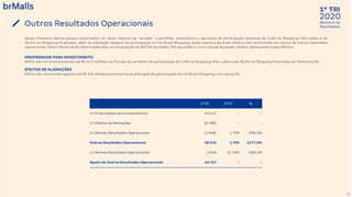 2020
1º TRI
Relatório de
Resultados
23
1T20 1T19 %
(+) Propriedade para Investimento 49.547 - -
(+) Efeitos de Alienações (8.780) - -
(+) Demais Resultados Operacionais (1.848) 1.709 -208,1%
Outros Resultados Operacionais 38.919 1.709 2177,3%
(-) Demais Resultados Operacionais 1.848 (1.709) -208,1%
Ajuste de Outros Resultados Operacionais 40.767 - -
Outros Resultados Operacionais
Nesse trimestre demos passos importantes no nosso objetivo de “esculpir” o portfólio: anunciamos a aquisição de participação adicional de 5,0% no Shopping Villa-Lobos e de
38,4% no Shopping Piracicaba, além da alienação integral de participação no Via Brasil Shopping. Esses eventos geraram efeitos não recorrentes na rubrica de outros resultados
operacionais. Estes efeitos serão desconsiderados na composição do EBITDA Ajustado, FFO Ajustado e Lucro Líquido Ajustado. Abaixo, destacamos esses efeitos:
PROPRIEDADE PARA INVESTIMENTO
Efeito não recorrente positivo de R$ 49,5 milhões em função do aumento de participação de 5,0% no Shopping Villa-Lobos e de 38,4% no Shopping Piracicaba em fevereiro/20.
EFEITOS DE ALIENAÇÕES
Efeito não recorrente negativo de R$ 8,8 milhões proveniente da alienação de participação do Via Brasil Shopping, em março/20.
 