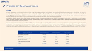 2020
1º TRI
Relatório de
Resultados
¹ Considera os retrofits
Projetos em Desenvolvimento
Ao longo do trimestre, a Companhia investiu um total de R$ 297,1 milhões, alocados principalmente em aquisições & alienações e revitalizações & manutenção. Em relação a
aquisições & alienações, estas se referem ao aumento de participação de 5,0% no Shopping Villa-Lobos e de 38,4% no Shopping Piracicaba, além do desinvestimento no Via Brasil
Shopping, que juntos, totalizaram R$ 218,7 milhões. Além disso, foi investido um total de R$ 54,0 milhões em revitalizações & manutenção, que foram compostos principalmente
pelas entregas parciais dos projetos de retrofit nos shoppings NorteShopping, Villa-Lobos, Tijuca, Plaza Niterói e Uberlândia.
A Companhia também destinou parte destes recursos ao investimento em processos e sistemas internos, como na implantação do Oracle Cloud, e nos esforços de Transformação
Digital, que visam ampliar os canais de vendas dos lojistas, utilizar a base de dados e redes sociais da brMalls para potencializar as vendas do varejo e otimizar o espaço físico dos
shoppings, transformando-os em hubs logísticos.
Após o fechamento do trimestre, em teleconferência feita para o mercado no dia 4 de maio de 2020, anunciamos a pausa nos investimentos e postergação dos projetos de retrofit
e expansões enquanto aguardamos maior clareza em relação ao cenário e perspectivas. Ressaltamos que nossos projetos de expansão ainda estão em fase de projeto
arquitetônico, portanto, já não possuíamos obras relevantes em andamento. Entretanto, vamos manter os investimentos em Transformação Digital, com a aceleração de algumas
iniciativas, visando ajudar nossos lojistas a desenvolver o modelo de mall as a hub, especialmente necessário em um cenário onde nossos shoppings passam a operar com restrições.
CAPEX
36
CAPEX Total (R$ mil) Investimento 1T20 Investimento 1T19 Peso 1T20 (%)
Aquisições & Alienações 218.697 - 73,6%
Expansões 2.450 170 0,8%
Revitalizações & Manutenção ¹ 54.017 39.761 18,2%
Projetos Greenfield 348 556 0,1%
TI & Transformação Digital 21.589 10.718 7,3%
Total 297.101 51.205 100,0%
 