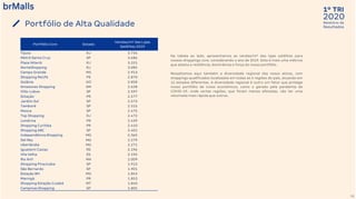 2020
1º TRI
Relatório de
Resultados
38
Portfólio de Alta Qualidade
Portfólio Core Estado
Vendas/m² das Lojas
Satélites 2019
Tijuca RJ 3.734
Metrô Santa Cruz SP 3.686
Plaza Niterói RJ 3.221
NorteShopping RJ 3.085
Campo Grande MS 2.913
Shopping Recife PE 2.870
Goiânia GO 2.858
Amazonas Shopping AM 2.628
Villa-Lobos SP 2.597
Estação PR 2.577
Jardim Sul SP 2.572
Tamboré SP 2.515
Mooca SP 2.475
Top Shopping RJ 2.472
Londrina PR 2.439
Shopping Curitiba PR 2.410
Shopping ABC SP 2.401
Independência Shopping MG 2.365
Del Rey MG 2.279
Uberlândia MG 2.271
Iguatemi Caxias RS 2.196
Vila Velha ES 2.192
Rio Anil MA 2.009
Shopping Piracicaba SP 1.913
São Bernardo SP 1.901
Estação BH MG 1.853
Maringá PR 1.853
Shopping Estação Cuiabá MT 1.840
Campinas Shopping SP 1.805
Na tabela ao lado, apresentamos as vendas/m² das lojas satélites para
nossos shoppings core, considerando o ano de 2019. Esta é mais uma métrica
que atesta a resiliência, dominância e força do nosso portfólio.
Ressaltamos aqui também a diversidade regional dos nosso ativos, com
shoppings qualificados localizados em todas as 5 regiões do país, atuando em
12 estados diferentes. A diversidade regional é outro um fator que protege
nosso portfólio de ciclos econômicos, como o gerado pela pandemia de
COVID-19, onde certas regiões, que foram menos afetadas, vão ter uma
retomada mais rápida que outras.
 