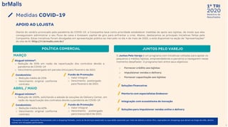 2020
1º TRI
Relatório de
Resultados
5
Medidas COVID-19
APOIO AO LOJISTA
Aluguel mínimo*:
o Redução de 50% em razão da repactuação dos contratos devido a
pandemia de COVID-19
o Vencimento postergado em parcela única para fevereiro de 2021
Diante do cenário provocado pela pandemia do COVID-19, a Companhia teve como prioridade estabelecer medidas de apoio aos lojistas, de modo que eles
conseguissem administrar o seu fluxo de caixa e tivessem capital de giro para enfrentar a crise. Abaixo, destacamos as principais iniciativas feitas pela
Companhia. Estas iniciativas foram divulgadas em apresentação pública ao mercado no dia 4 de maio de 2020, e está disponível na seção de “Apresentações”
do site de RI: http://ri.brmalls.com.br/
* Exceções incluem: operações funcionando com o shopping fechado, como as de serviços essenciais ou que estão operando por meio de delivery e drive-thru, operações em shoppings que abram ao longo do mês, dentre
outras com situações particulares.
POLÍTICA COMERCIAL JUNTOS PELO VAREJO
Fundo de Promoção:
o Valor integral
o Vencimento postergado
para fevereiro de 2021
Condomínio:
o Redução média de 25%
o Vencimento original conforme
contrato
Aluguel mínimo*:
o Redução de 100%, solicitando a adesão às soluções do Delivery Center, em
razão da repactuação dos contratos devido a pandemia de COVID-19
Fundo de Promoção:
o Valor integral
o Vencimento postergado
para março/abril de 2021
Condomínio:
o Redução média de 60%
o Vencimento original conforme
contrato
MARÇO
ABRIL / MAIO
O Juntos Pelo Varejo é um programa com iniciativas voltadas para apoiar os
pequenos e médios lojistas, empreendedores e parceiros a navegarem nesse
momento desafiador. O programa tem entre seus objetivos:
Soluções financeiras
o Fornecer crédito aos lojistas
o Impulsionar vendas e delivery
o Fornecer capacitação aos lojistas
Mentoria com especialistas Endeavor
Integração com ecossistema de inovação
Soluções para impulsionar vendas online e delivery
 