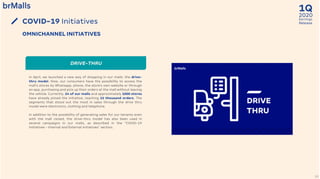2020
1Q
Earnings
Release
10
COVID-19 Initiatives
OMNICHANNEL INITIATIVES
DRIVE-THRU
In April, we launched a new way of shopping in our malls: the drive-
thru model. Now, our consumers have the possibility to access the
mall’s stores by Whatsapp, phone, the store's own website or through
an app, purchasing and pick up their orders at the mall without leaving
the vehicle. Currently, 24 of our malls and approximately 1000 stores
have already joined the initiative, reaching 15 thousand orders. The
segments that stood out the most in sales through the drive thru
model were electronics, clothing and telephone.
In addition to the possibility of generating sales for our tenants even
with the mall closed, the drive-thru model has also been used in
several campaigns in our malls, as described in the “COVID-19
Initiatives - Internal and External Initiatives” section.
 