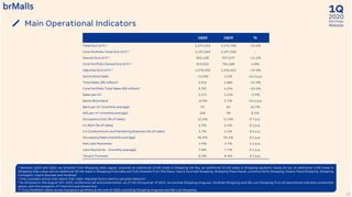 2020
1Q
Earnings
Release
1Q20 1Q19 %
Total GLA (m²) ¹ 1,274,216 1,474,700 -13.6%
Core Portfolio Total GLA (m²) ¹ 1,197,568 1,197,568 -
Owned GLA (m²) ¹ 832,128 937,079 -11.2%
Core Portfolio Owned GLA (m²) ¹ 813,015 781,688 4.0%
Adjusted GLA (m²) ² 1,078,350 1,336,662 -19.3%
Same Store Sales -13.0% 1.5% -14.5 p.p.
Total Sales (R$ million)² 3,942 4,886 -19.3%
Core Portfolio Total Sales (R$ million)² 3,787 4,234 -10.5%
Sales per m² 1,171 1,218 -3.9%
Same Store Rent -8.9% 5.7% -14.6 p.p.
Rent per m² (monthly average) 93 84 10.7%
NOI per m² (monthly average) 106 98 8.2%
Occupancy Cost (% of sales) 12.2% 11.5% 0.7 p.p.
(+) Rent (% of sales) 6.5% 6.4% 0.1 p.p.
(+) Condominium and Marketing Expenses (% of sales) 5.7% 5.1% 0.6 p.p.
Occupancy Rate (monthly average) 96.9% 96.4% 0.5 p.p.
Net Late Payments 4.9% 3.7% 1.2 p.p.
Late Payments - (monthly average) 7.8% 7.7% 0.1 p.p.
Tenant Turnover 8.3% 8.1% 0.2 p.p.
Main Operational Indicators
13
¹ Between 1Q19 and 1Q20, we divested from Shopping Sete Lagoas, acquired an additional 15.0% stake in Shopping Del Rey, an additional 25.5% stake in Shopping Iguatemi Caxias do Sul, an additional 5.0% stake in
Shopping Villa-Lobos and an additional 38.4% stake in Shopping Piracicaba and fully divested from Ilha Plaza, Casa & Gourmet Shopping, Shopping Plaza Macaé, Londrina Norte Shopping, Osasco Plaza Shopping, Shopping
Contagem, Capim Dourado and Via Brasil.
² Only considers stores that report their sales. Adjusted GLA is used to calculate Sales/m².
* As disclosed in the August 5th, 2019, conference call and presentation, as of the 3rd quarter of 2019, we exclude Shopping Araguaia, Via Brasil Shopping and São Luís Shopping from all operational indicators presented
above, with the exception of Total GLA and Owned GLA.
** “Core Portfolio” refers to the Company’s portfolio at the end of 1Q20, excluding Shopping Araguaia and São Luís Shopping.
 