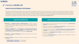 2020
1º TRI
Relatório de
Resultados
7
Medidas COVID-19
Além do auxilio e atenção que dedicamos aos nossos lojistas, acreditamos que neste momento a Companhia tem o compromisso de garantir, também, a proteção e
integridade de todos os nossos clientes, colaboradores e funcionários. Para isso, nos empenhamos para adotar medidas e criar iniciativas que cuidassem de nossos
stakeholders no curto e no longo prazo. Abaixo, destacamos as medias voltadas para reforçar a estrutura de capital e liquidez da Companhia, além das iniciativas
que estão sendo realizadas em nossos shoppings. No dia 4 de maio de 2020, realizamos uma apresentação pública ao mercado onde discutimos em maiores
detalhes estas iniciativas, e ela está disponível na seção de “Apresentações” do site de RI: http://ri.brmalls.com.br/
INICIATIVAS EM NOSSOS SHOPPINGS
Disponibilizamos nossos estacionamentos para campanhas de exames para o
COVID-19 no formato drive-thru;
Realizamos campanhas de vacinação contra H1N1 no formato drive-thru,
atendendo mais de 15 mil pessoas em 10 dias;
Participamos de campanhas de doação de alimentos e produtos de higiene
e limpeza no formato de drive-thru, em parceria com instituições locais;
Possibilitamos a higienização de veículos que estivessem cadastrados em
aplicativos de transporte;
Produzimos conteúdo virtual para o público local, como podcasts, shows de
jazz e aulas de respiração.
MEDIDAS ECONÔMICAS
Reduções nas Despesas Gerais & Administrativas, incluindo iniciativas
como redução de 30% do salário do CEO e conselheiros por 60 dias e redução
de 25% na jornada de trabalho e salário para todos os colaboradores da
brMalls por 60 dias.
Reduções nos Custos Condominiais, auxiliando nossos lojistas a reduzir seu
custo de ocupação.
Pausa nos investimentos e postergação da inauguração de projetos de
retrofit e expansões. Contudo, manteremos os investimentos previstos
nos projetos de Transformação Digital, com aceleração de iniciativas,
ajudando nossos lojistas a desenvolver o modelo de mall as a hub.
• R$ 300 milhões a CDI+1,82%, em 31/03/2020
• R$ 400 milhões a CDI+3,10%, em 17/04/2020
Reforço de Caixa, garantindo a solidez do nosso balanço, com duas novas
captações:
INICIATIVAS INTERNAS E EXTERNAS
 