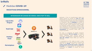 2020
1º TRI
Relatório de
Resultados
8
Medidas COVID-19
Loja & Site
Próprio
Superapp
Marketplace
Pedidos
Food
INTEGRADOR DE CANAIS DE VENDA: ONE STOP TO SELL
Mantendo o foco na transformação digital dos
lojistas através do conceito de mall as a hub,
aumentando as vendas em suas lojas, antecipamos
o rollout do Delivery Center para outros shoppings
na Companhia. Hoje, 9 shoppings da brMalls já
contam com uma unidade do Delivery Center, e até
o final de junho, vamos inaugurar novas unidades
em shoppings de Belo Horizonte e Curitiba. Além
disso, atualmente, o Delivery Center possui conexão
com 8 marketplaces e a expectativa é chegar a 15
marketplaces nos próximos meses, além de 7
próprios da brMalls.
Em maio, os shoppings da brMalls atingiram
aproximadamente 100 mil pedidos via Delivery
Center, originados pelos diversos canais já
conectados. Considerando o segmento de goods,
12% das compras foram feitas por meio do
Whatsapp.
O crescimento no TPV médio de abril e maio,
comparado ao TPV médio de janeiro e fevereiro de
2020 foi de 192,0%, número que cresce para
2.296% quando considerado apenas o segmento
de goods. No mesmo período, foi registrado um
crescimento de 1.519% no número de novos
contratos.
INICIATIVAS OMNICHANNEL
 