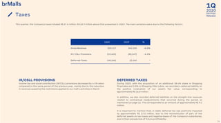 2020
1Q
Earnings
Release
26
Taxes
IR/CSLL PROVISIONS
Income tax and social contribution (IR/CSLL) provisions decreased by 4.1% when
compared to the same period of the previous year, mainly due to the reduction
in revenue caused by the restrictions applied to our mall’s activities in March.
This quarter, the Company's taxes totaled R$ 67.6 million, R$ 62.9 million above that presented in 1Q19. The main variations were due to the following factors:
DEFERRED TAXES
During 1Q20, with the acquisition of an additional 38.4% stake in Shopping
Piracicaba and 5.0% in Shopping Villa-Lobos, we recorded a deferred liability on
the positive revaluation of our asset’s fair value, corresponding to
approximately R$ 16.8 million.
In addition, we also recorded deferred liabilities on the straight-line revenues
related to contractual readjustments that occurred during the period, as
mentioned on page 15. This corresponded to an amount of approximately R$ 9.2
million.
It is important to mention that, in 1Q19, deferred tax was positively impacted
by approximately R$ 27.0 million, due to the reconstitution of part of the
deferred assets on tax losses and negative bases of the Company's subsidiaries,
due to their perspective of future profitability.
1Q20 1Q19 %
Gross Revenue 320,117 342,335 -6.5%
IR / CSLL Provisions (19,425) (20,247) -4.1%
Deferred Taxes (48,166) 15,562 -
 