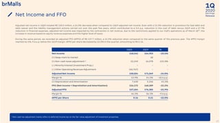 2020
1Q
Earnings
ReleaseNet Income and FFO
27
¹ Non-cash tax adjustment mainly refers to deferred income tax on the fair-value adjustment of investment properties.
Adjusted net income in 1Q20 totaled R$ 130.0 million, a 24.0% decrease when compared to 1Q19 adjusted net income. Even with a 53.3% reduction in provisions for bad debt and
debt waiver and the liability management actions carried out over the past few years, which contributed to a 3.0 p.p. reduction in the cost of debt versus 1Q19 and a 27.7%
reduction in financial expenses, adjusted net income was impacted by the contraction in net revenue, due to the restrictions applied to our mall’s operations as of March 18th, the
increase in revenue based on equity revenue expenses and the higher level of taxes.
During the same period, we recorded an adjusted FFO (AFFO) of R$ 137.7 million, a 21.9% reduction when compared to the same quarter of the previous year. The AFFO margin
reached 46.5%, 9.6 p.p. below the 1Q19 margin. AFFO per share decreased by 22.0% in the quarter, amounting to R$ 0.16.
1Q20 1Q19 %
Net Income 118,542 154,953 -23.5%
(+) Swap mark to market - 18 -
(+) Non-cash taxes adjustment ¹ 52,249 16,078 225.0%
(-) Minority Interest (Investment Prop.) - - -
(-) Other Operating Revenues Adjustment (40,767) - -
Adjusted Net Income 130,024 171,049 -24.0%
Margin % 43.9% 54.5% -10.6 p.p.
(+) Depreciation and Amortization 7,630 5,256 45.2%
FFO (Net Income + Depretiation and Amortization) 126,172 160,209 -21.2%
Adjusted FFO 137,654 176,305 -21.9%
Margin % 46.5% 56.1% -9.6 p.p.
AFFO per Share 0.16 0.21 -22.0%
 