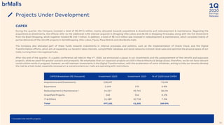 2020
1Q
Earnings
Release
¹ Considers the retrofit projects.
Projects Under Development
During the quarter, the Company invested a total of R$ 297.1 million, mainly allocated towards acquisitions & divestments and redevelopment & maintenance. Regarding the
acquisitions & divestments, the effects refer to the additional 5.0% interest acquired in Shopping Villa-Lobos and 38.4% in Shopping Piracicaba, along with the full divestment
from Via Brasil Shopping, which together totaled R$ 218.7 million. In addition, a total of R$ 54.0 million was invested in redevelopment & maintenance, which consisted mainly of
partial deliveries of the retrofit projects in NorteShopping, Villa-Lobos, Tijuca, Plaza Niterói and Uberlândia malls.
The Company also allocated part of these funds towards investments in internal processes and systems, such as the implementation of Oracle Cloud, and the Digital
Transformation efforts, which aim at expanding our tenants' sales channels, using brMalls’ database and social networks to boost retail sales and optimize the physical space of our
malls, turning them into logistical hubs.
After the end of the quarter, in a public conference call held on May 4th, 2020, we announced a pause in our investments and the postponement of the retrofit and expansion
projects, while we await for greater scenario and prospects. We emphasize that our expansion projects are still in the architectural design phase, therefore, we do not have relevant
constructions works in progress. However, we will maintain investments in the Digital Transformation, with the acceleration of some initiatives, aiming to help our tenants develop
the mall as a hub model, especially necessary in a scenario where our malls are operating with restrictions.
CAPEX
36
CAPEX Breakdown (R$ thousand) Investment 1Q20 Investment 1Q19 % of 1Q20 total CAPEX
Acquisitions and Divestments 218,697 - 73.6%
Expansions 2,450 170 0.8%
Redevelopment & Maintenance ¹ 54,017 39,761 18.2%
Greenfield Projects 348 556 0.1%
IT & Others 21,589 10,718 7.3%
Total 297,101 51,205 100.0%
 