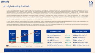 2020
1Q
Earnings
Release
37
High Quality Portfolio
In 2017, the Company redefined its portfolio strategy, which now consists of exposing itself to assets classified as Tier 1 & 2: dominant malls in its regions of operation, top of mind
for tenants and consumers, located in larger cities with high population density, in which the Company has active management and present above average productivity metrics.
We moved forward in this strategy through three fronts: (i) divesting from assets that do not fit these requirements, classified as Tier 3 & 4; (ii) acquiring Tier 1 & 2 assets, whether
through increased stake or new shopping malls’ acquisitions; and (iii) strengthening existing assets, ensuring the dominance of shopping malls in the long term.
Over the past 3 years, brMalls has been able to significantly increase its exposure to Tiers 1 & 2 malls, zeroing its exposure to Tier 4 assets and maintaining Tier 3 assets that we
believe to have the potential to become Tier 2 or 1 in the future. Since so, we divested from 14 assets, and we increased our stake in 4 malls. Today, we have a more qualified,
homogeneous and less exposed to economic cycles portfolio. In addition, in 2018 we started the retrofit projects, which main scope is to transform 10 of our main assets, adapting
them to what we believe to be the model of future malls and reinforcing their dominance positions.
In 1Q20, we took important steps in our portfolio strategy, increasing our stake in Shopping Villa-Lobos and Shopping Piracicaba, and divesting from Via Brasil Shopping. After Via
Brasil’s sale, we only have one more mall in the divestment pipeline. Further details on these operations are available on page 39.
Considering the scenario of uncertainty in which we find ourselves with the arrival of the COVID-19 pandemic in Brazil, we are confident that we have a portfolio prepared to face
this moment, which will be less impacted by the effects of the crisis and will present a faster recovery.
8% 5%
11%
9%
7%
81% of
NOI
86% of
NOI 93% of
NOI
75%
77%
79%
81%
83%
85%
87%
89%
91%
93%
95%
0%
10%
20%
30%
40%
50%
60%
70%
80%
90%
100%
% NOI exposed to Tier 1&2 % NOI Tier 3 % NOI Tier 4
2017 2018 Core Portfólio 1Q20 ¹
¹ Considers the portfolio in the end of 1Q20, excluding Araguaia and São Luis malls.
² Considers the portfolio in the end of 2019, excluding Araguaia, São Luis , Via Brasil and the malls we divested from in 2019.
2018 Portfolio
R$ 1,339 Sales per m²
R$ 88 Rent per m²
R$ 102 NOI per m²
96.4% Occupancy Rate
2.1% Net Late Payments
R$ 1,442 Sales per m²
R$ 101 Rent per m²
R$ 119 NOI per m²
97.0% Occupancy Rate
1.1% Net Late Payments
+ 7.7%
+ 14.8%
+ 16.7%
+ 0.6 p.p.
- 1.0 p.p.
2019² Portfolio
 