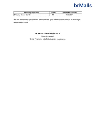 Shoppings Fechados Estado Data de Fechamento
Shopping Campo Grande MS 13/06/2021
Por fim, manteremos os acionistas e merca...