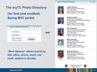 The myTC Photo Directory
Our first (and smallest)
Spring MVC portlet
“More Options” allows search by
title, office, phone, email, role
(staff, student or faculty)
Session ID 4271 11
 