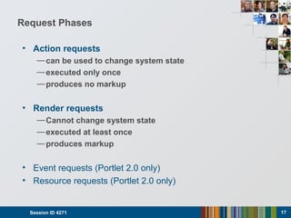 Request Phases
• Action requests
—can be used to change system state
—executed only once
—produces no markup
• Render requests
—Cannot change system state
—executed at least once
—produces markup
• Event requests (Portlet 2.0 only)
• Resource requests (Portlet 2.0 only)
Session ID 4271 17
 