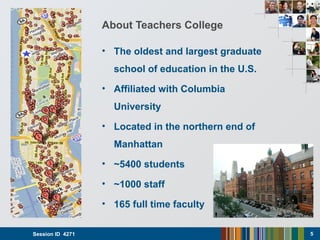 About Teachers College
• The oldest and largest graduate
school of education in the U.S.
• Affiliated with Columbia
University
• Located in the northern end of
Manhattan
• ~5400 students
• ~1000 staff
• 165 full time faculty
Session ID 4271 5
 