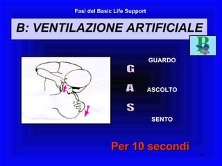 Fasi del Basic Life Support G A S GUARDO ASCOLTO SENTO Per 10 secondi B: VENTILAZIONE ARTIFICIALE 