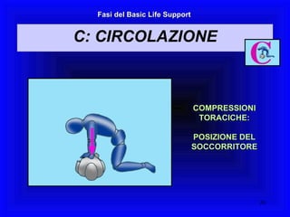 COMPRESSIONI TORACICHE: POSIZIONE DEL SOCCORRITORE Fasi del Basic Life Support C: CIRCOLAZIONE 
