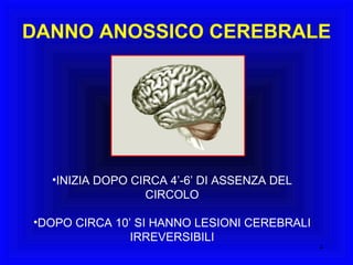 DANNO ANOSSICO CEREBRALE INIZIA DOPO CIRCA 4’-6’ DI ASSENZA DEL CIRCOLO DOPO CIRCA 10’ SI HANNO LESIONI CEREBRALI IRREVERSIBILI 