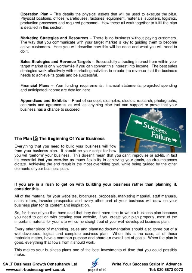 best business plan proofreading site