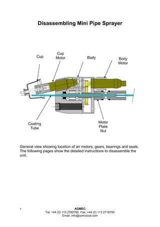 8 AGMEC 
Tel: +44 (0) 113 2760760 Fax: +44 (0) 113 2718750 
Email. info@corrocoat.com 
Disassembling Mini Pipe Sprayer 
Cup 
Cup 
Motor Body Body 
Motor 
Motor 
Plate 
Nut 
Coating 
Tube 
General view showing location of air motors, gears, bearings and seals. 
The following pages show the detailed instructions to disassemble the 
unit. 
 