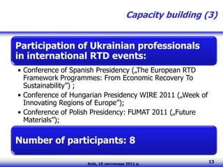 Capacity building (3)


Participation of Ukrainian professionals
in international RTD events:
• Conference of Spanish Presidency („The European RTD
  Framework Programmes: From Economic Recovery To
  Sustainability”) ;
• Conference of Hungarian Presidency WIRE 2011 („Week of
  Innovating Regions of Europe”);
• Conference of Polish Presidency: FUMAT 2011 („Future
  Materials”);

Number of participants: 8

                    Київ, 10 листопада 2011 р.
                                                           13
 