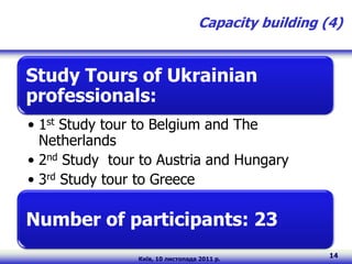 Capacity building (4)


Study Tours of Ukrainian
professionals:
• 1st Study tour to Belgium and The
  Netherlands
• 2nd Study tour to Austria and Hungary
• 3rd Study tour to Greece

Number of participants: 23
                Київ, 10 листопада 2011 р.
                                                     14
 