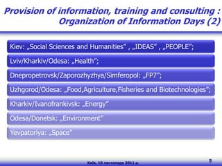 Provision of information, training and consulting :
             Organization of Information Days (2)

 Kiev: „Social Sciences and Humanities” , „IDEAS” , „PEOPLE”;

 Lviv/Kharkiv/Odesa: „Health”;

 Dnepropetrovsk/Zaporozhyzhya/Simferopol: „FP7”;

 Uzhgorod/Odesa: „Food,Agriculture,Fisheries and Biotechnologies”;

 Kharkiv/Ivanofrankivsk: „Energy”

 Odesa/Donetsk: „Environment”

 Yevpatoriya: „Space”



                          Київ, 10 листопада 2011 р.
                                                                 5
 