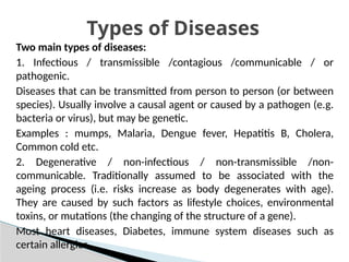 01a- Introduction to Medical Geography.pptx